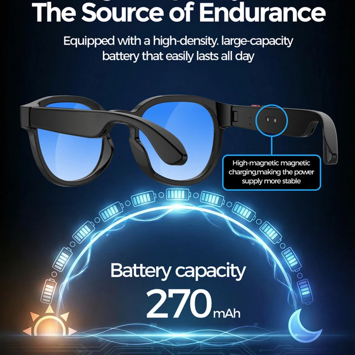 Xiaomi Smart AI Glasses 8MP HD 4K Shooting Camera Photo Video Voice Call Translation Waterproof Bluetooth AI Motorcycle Glasses