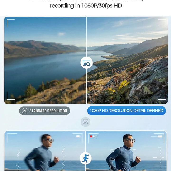 Xiaomi Smart AI Glasses 8MP HD 4K Shooting Camera Photo Video Voice Call Translation Waterproof Bluetooth AI Motorcycle Glasses