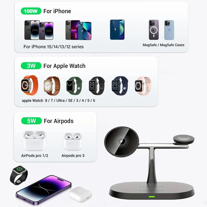 30W 3 An 1 Magnéitesch Wireless Opluedstatioun Dockingstatioun fir iPhone 14/15/16/17 Pro Max Apple Watch 8 7 6 Airpods Pro